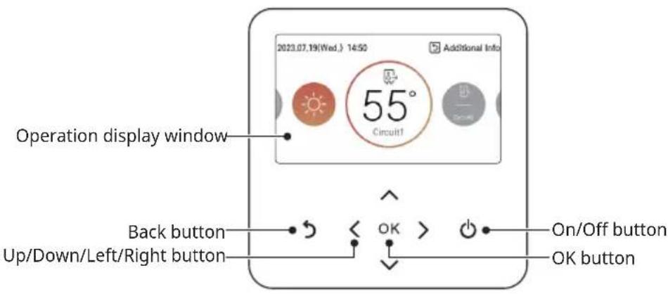 LG HM091MRS - Remote controller - 1