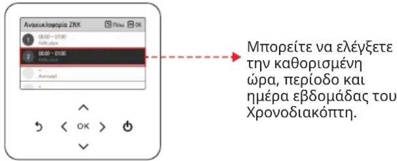 LG HM091MRS - Ανακυκλοφορία ZNX - 1