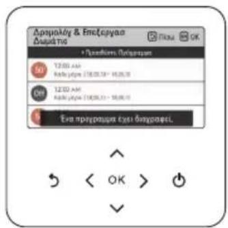 LG HM091MRS - Περιγραφή κάθε σταδίου στην Προσθήκη προγραμματισμού - 5