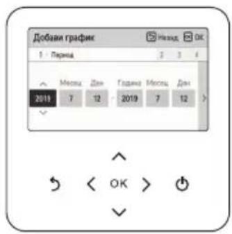 LG HM091MRS - Описание на етапите в Add schedule ("Добавяне на график") - 1
