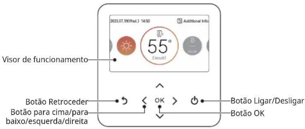 LG HM091MRS - Controlador remoto - 1