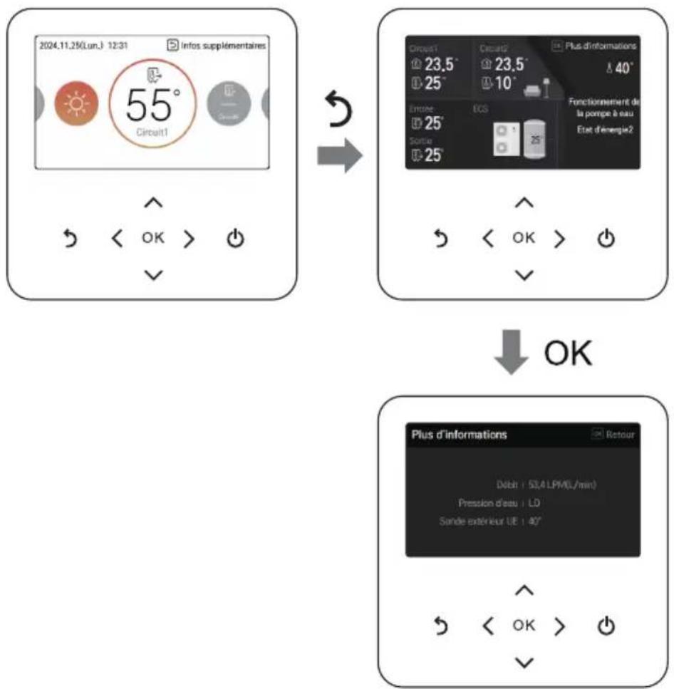 LG HM091MRS - REMARQUE - 1