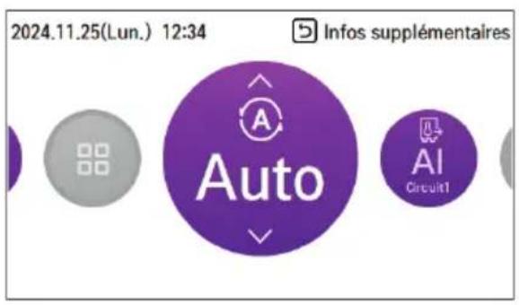 LG HM091MRS - Sélectionnez le mode IA / Auto. - 1