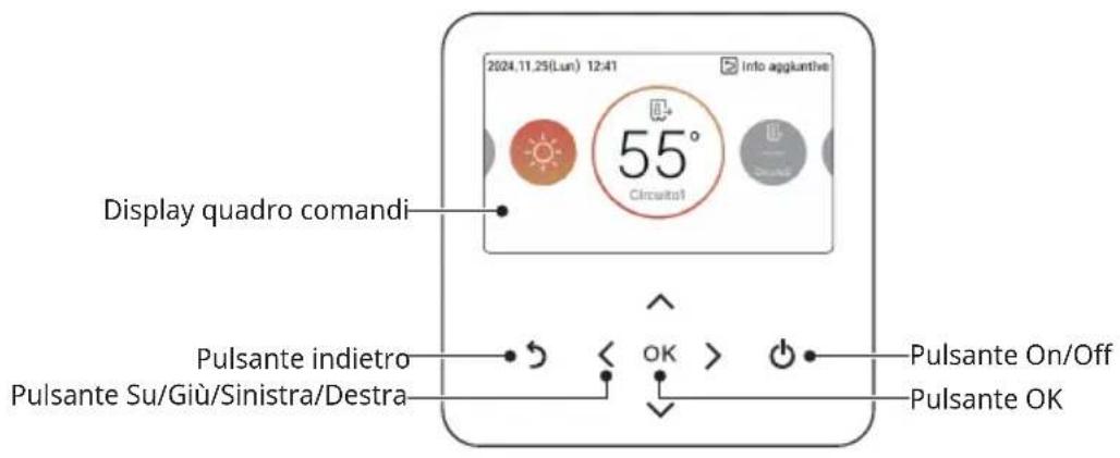 LG HM091MRS - Telecomando - 1