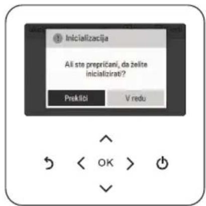 LG HM091MRS - Pojavno okno - 2