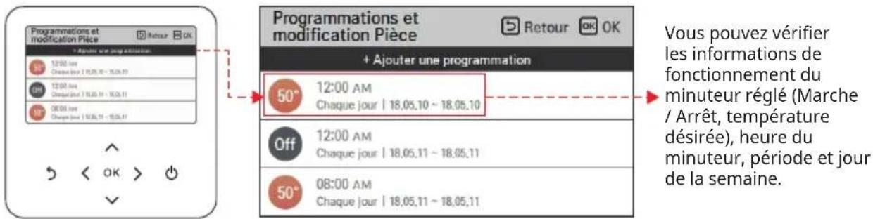 LG HM091MRS - Programmations et modification - 1
