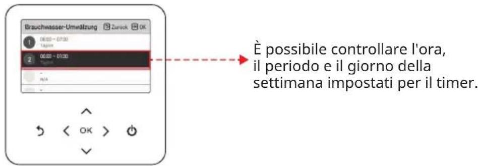 LG HM091MRS - Ricircolo dell'ACS - 1