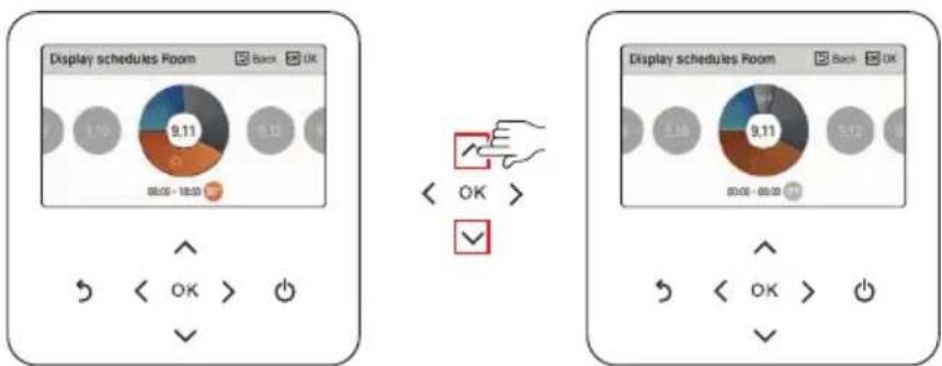 LG HM091MRS - Показване на графици - 2