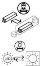 Livarno Lux HG07875A - Technical details - 1