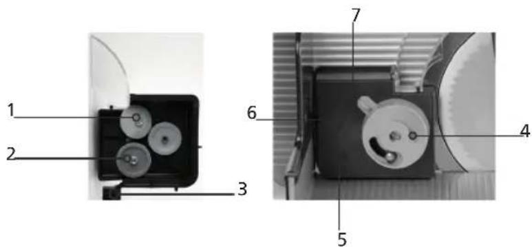 GRAEF Concept 25S - Description of the knife sharpener - 1