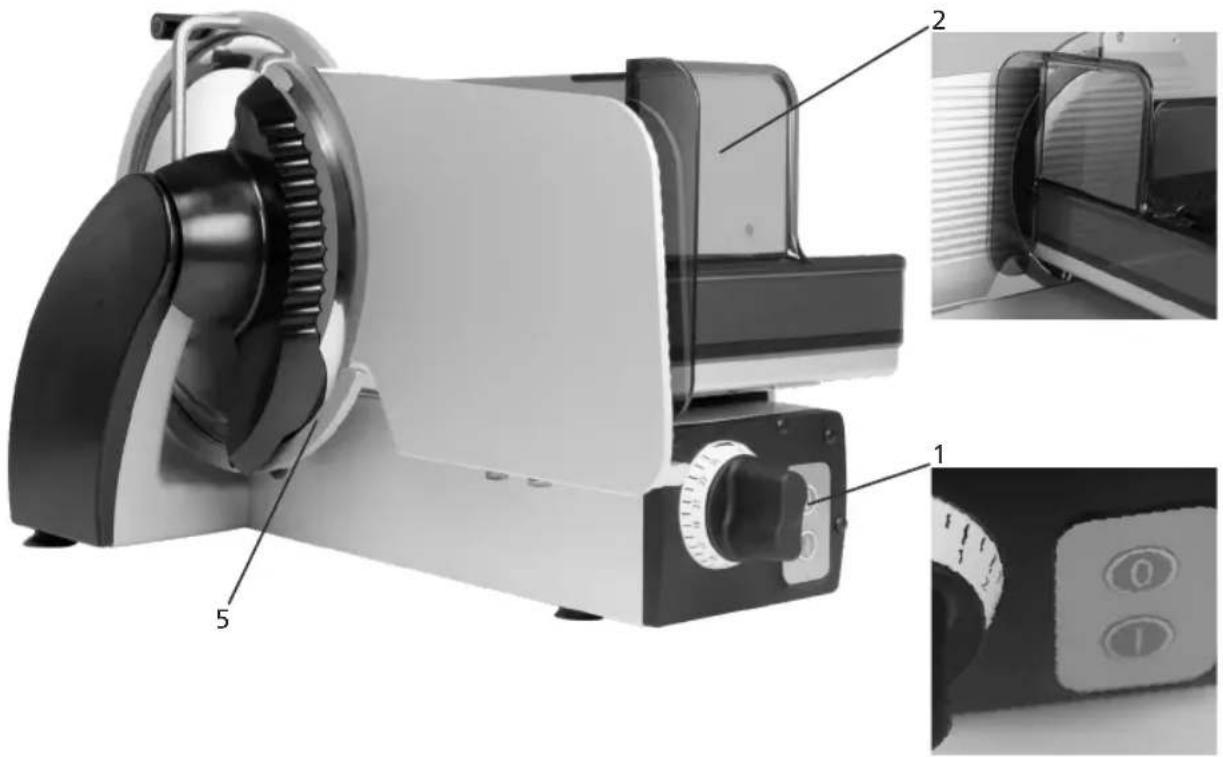 GRAEF Concept 25S - Comprobación de los dispositivos de protección - 1