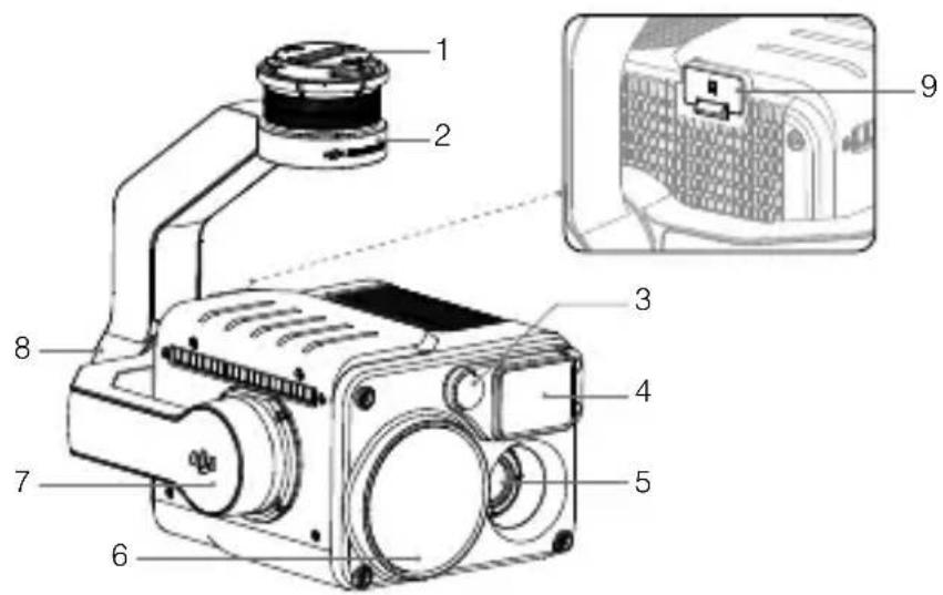 DJI Zenmuse H20 - Zenmuse H20T - 1