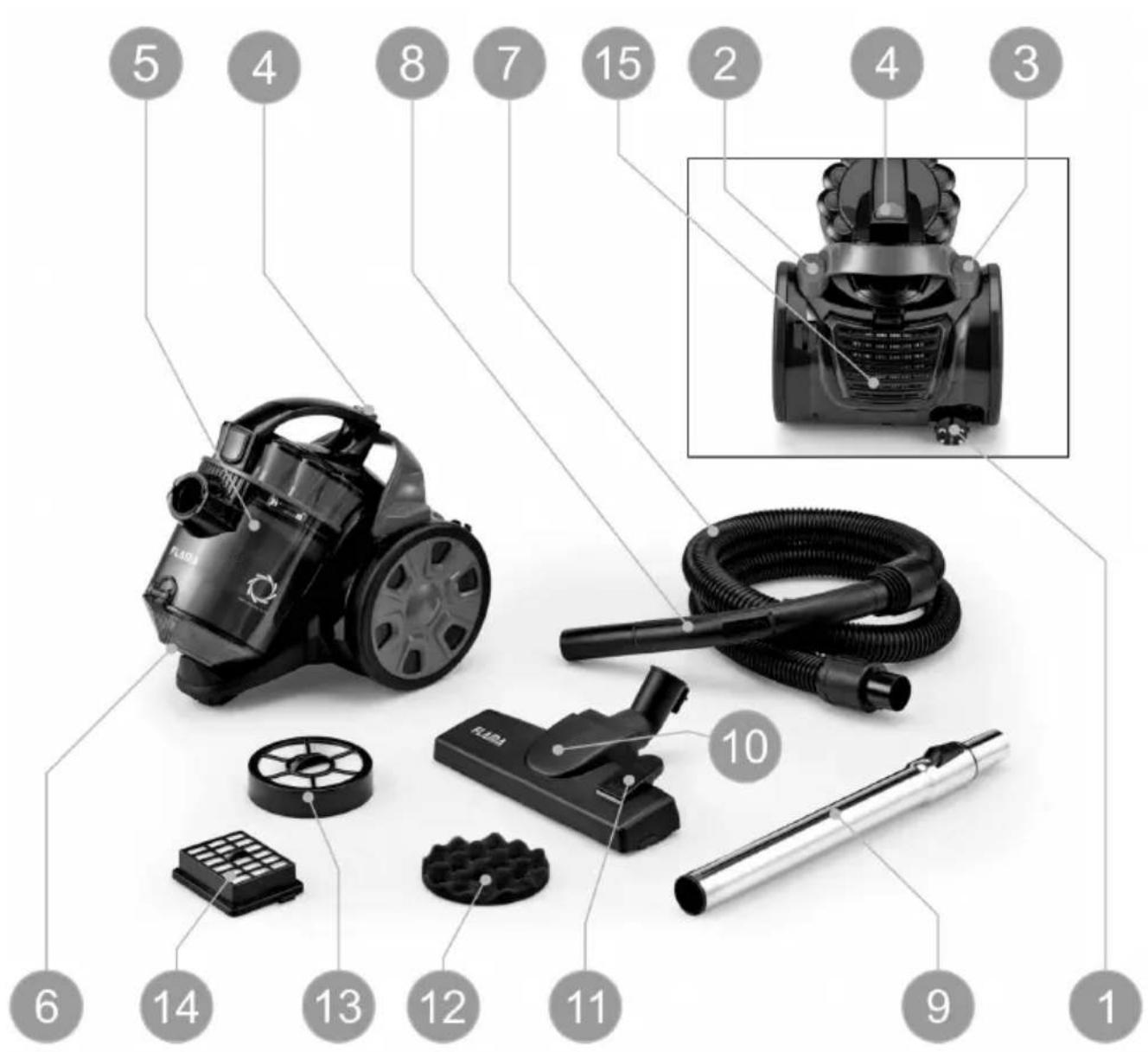 Flama 1684FL - 1