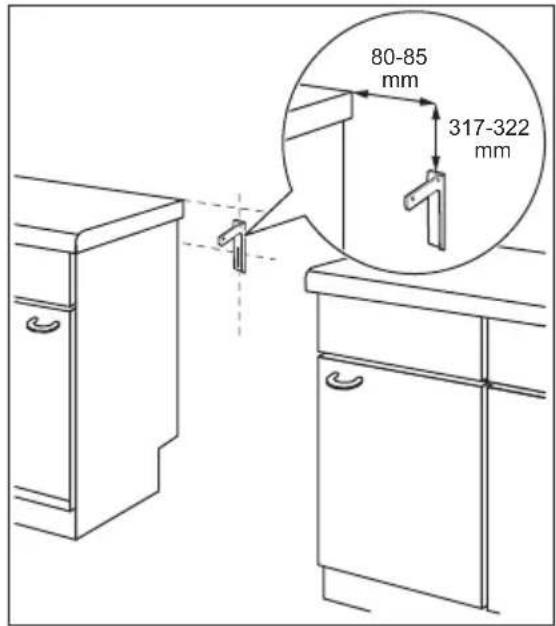ZANUSSI ZCV55321WA - UBICAZIONE DELL'APPARECCHIATURA - 6