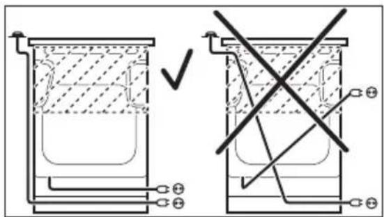 ZANUSSI ZCV55321WA - INSTALLAZIONE DELL'IMPIANTO ELETTRICO - 4