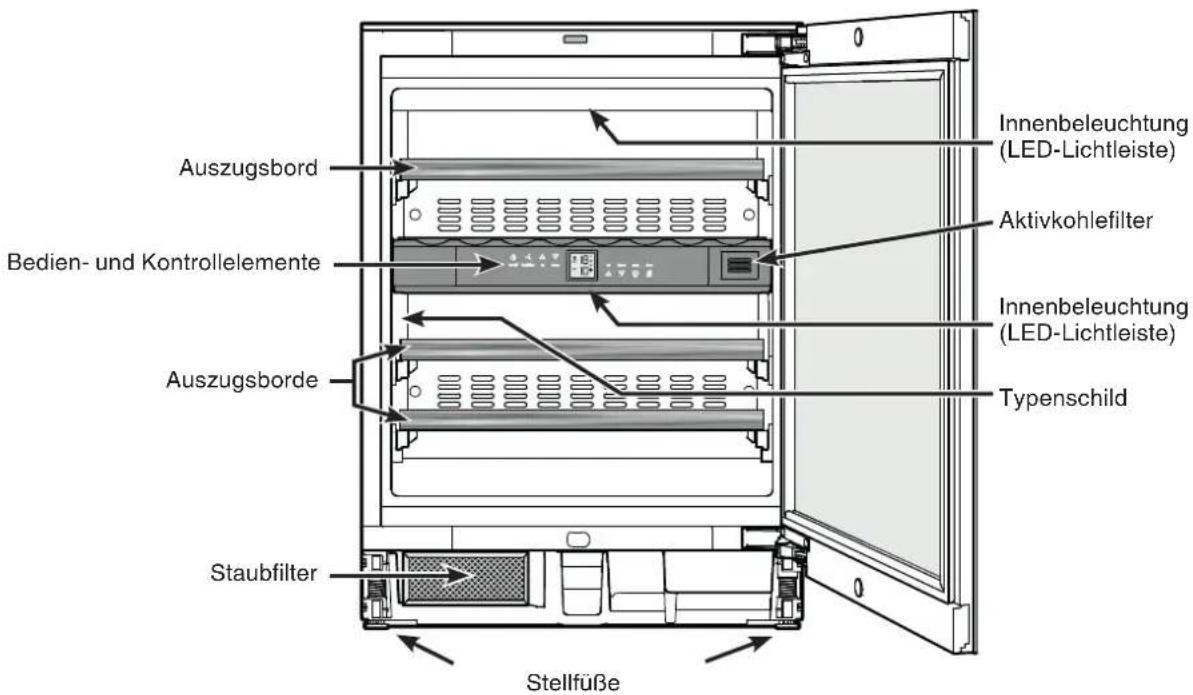 Atag KU8071K2 - Das Verpackungsmaterial zu einer offiziellen Sammelstelle bringen. - 1