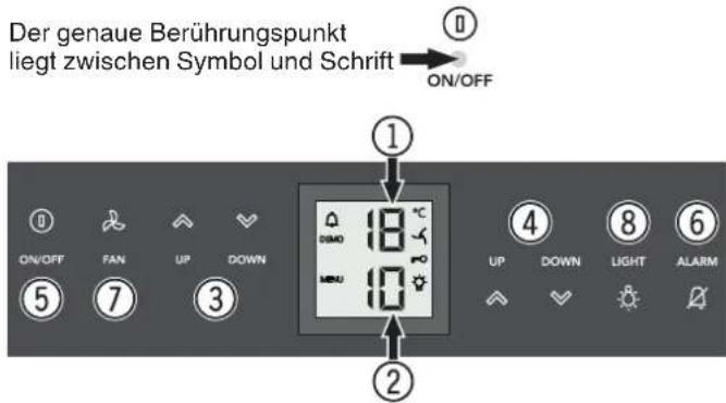 Atag KU8071K2 - Bedien- und Kontrollelemente - 1