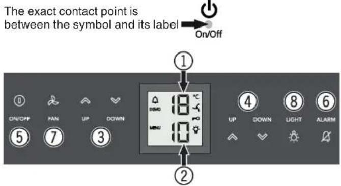 Atag KU8071K2 - Operating and control elements - 1