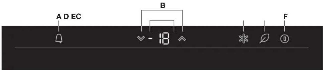 Atag KD85102CD - Bedieningspaneel - 2