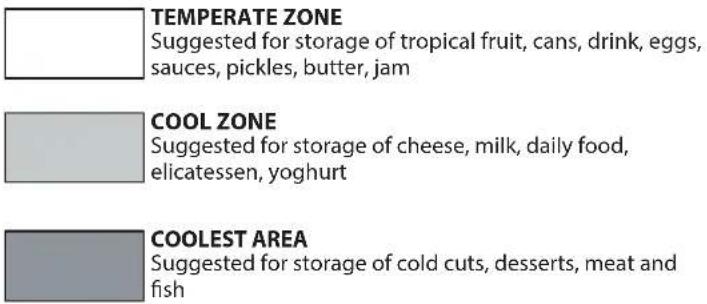 Atag KD63140A - HOW TO STORE FRESH FOOD AND BEVERAGES - 2
