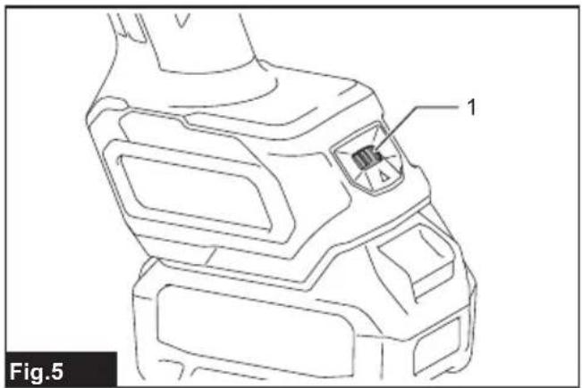 MAKITA GA028G - 4