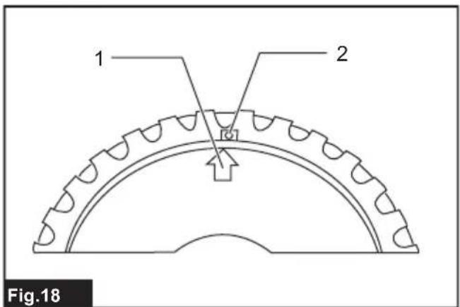 MAKITA GA028G - 18