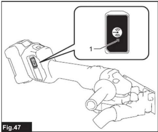 MAKITA GA028G - 48