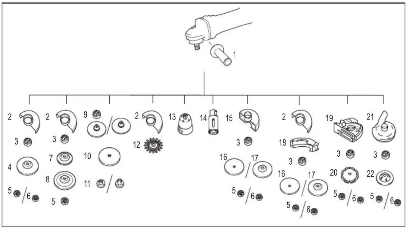 MAKITA GA012G - ATTENZIONE: L'utilizzo dell'utensile con le protezioni errate può causare i rischi seguenti. - 1