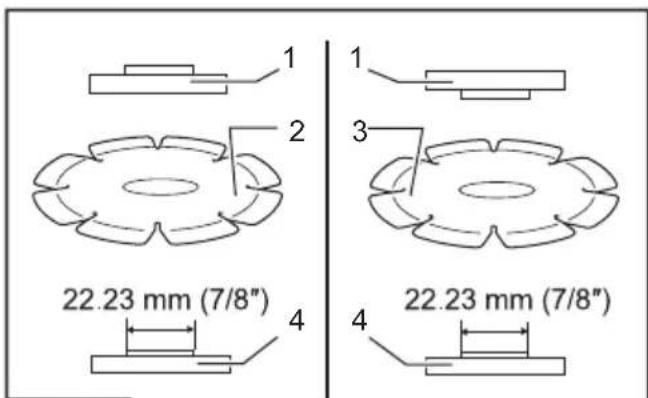 MAKITA GA012G - 24