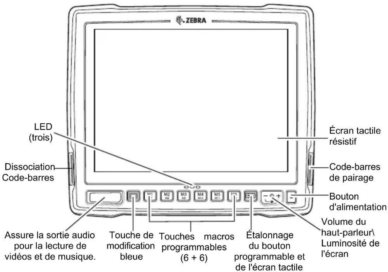ZEBRA LED (trois) Dissociation Code-barres Assure la sortie audio pour la lecture de vidéos et de musique. Touches de modification bleue Touches macros programmables (6 + 6) Étalonnage du bouton programmable et de l'écran tactile Écran tactile résistif Code-barres de pairage Bouton d'alimentation Volume du haut-parleur\ Luminosité de l'écran