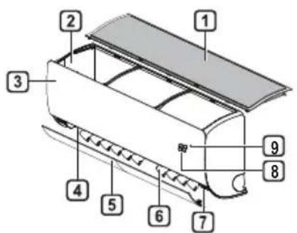 LG S09EH - lekštelpu bloks Āra bloks - 1