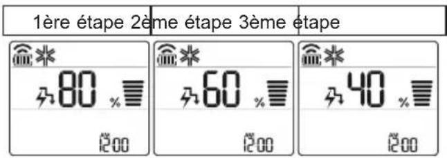 LG S09EH - Utilisation de la fonction contrôle de l'énergie (en option) - 1
