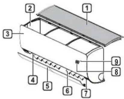 LG S09EH - Jednostka wewnętrzna Jednostka zewnętrzna - 1