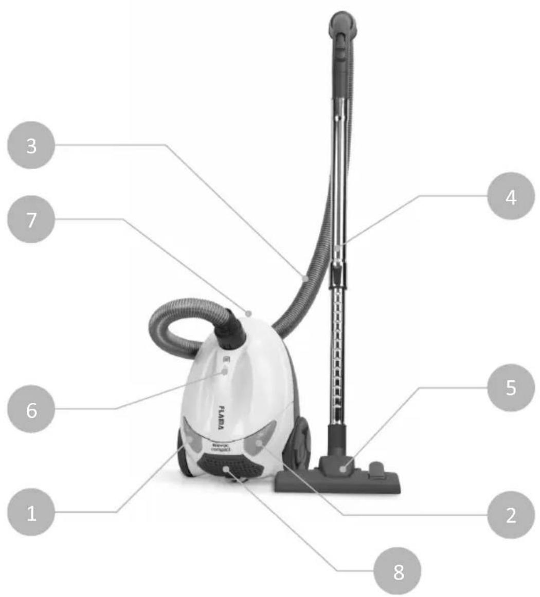 Flama 1670FL - 1