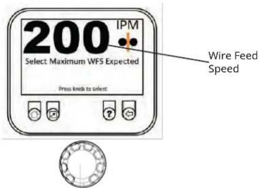 LINCOLN ELECTRIC Dual Maverick 200 - FONCTIONNEMENT - 1