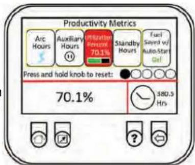 LINCOLN ELECTRIC Dual Maverick 200 - CROSSLINC ON/OFF (MARCHE/ARRÊT) - 4