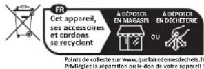 TEFAL Thermovision KI410D - PARTICIPONS À LA PROTECTION DE L'ENVIRONNEMENT! - 2