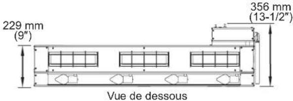 229 mm (9") 356 mm (13-1/2") Vue de dessous