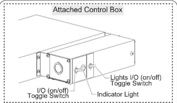 Hatco Ultra-Glo UGFFBL - CAUTION - 1
