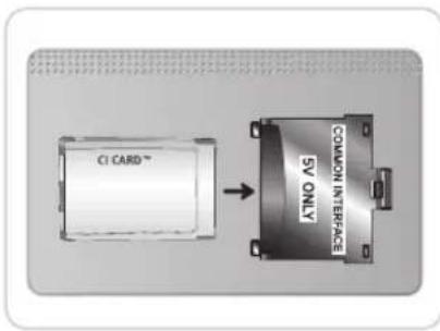 SAMSUNG UE55D6100SP - Using the "CI or Cl+ CARD" - 1