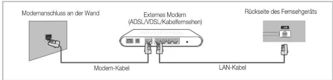 SAMSUNG UE55D6100SP - Netzwerkverbindung - Kabel - 1