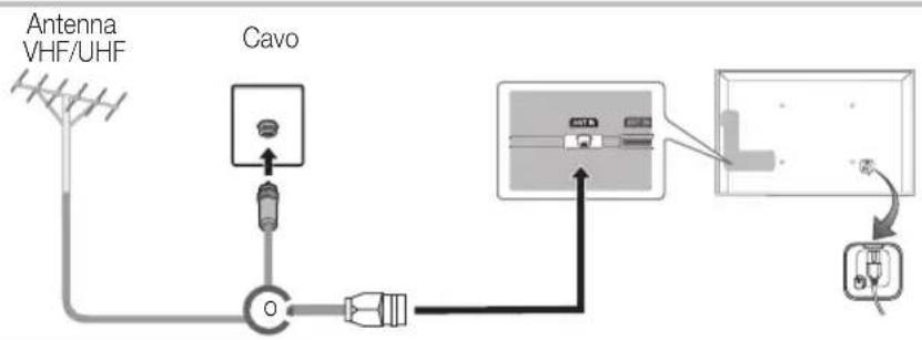 SAMSUNG UE55D6100SP - Collegamento all'antenna - 1