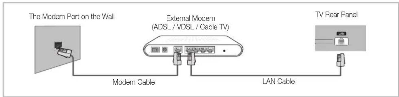 SAMSUNG UE55D6100SP - Network Connection - Wired - 1
