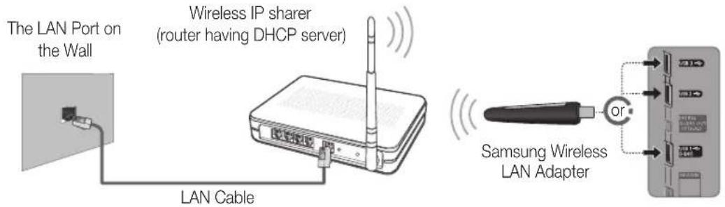SAMSUNG UE55D6100SP - Network Connection - Wireless - 1