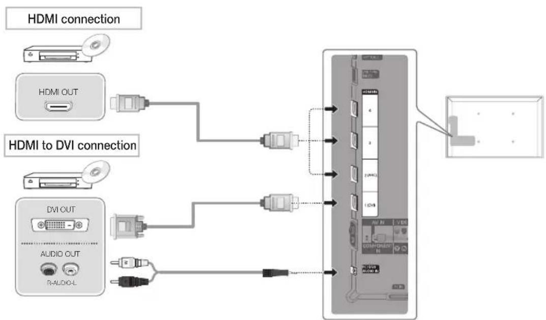 SAMSUNG UE55D6100SP - If You Want to Reset This Feature... - 1