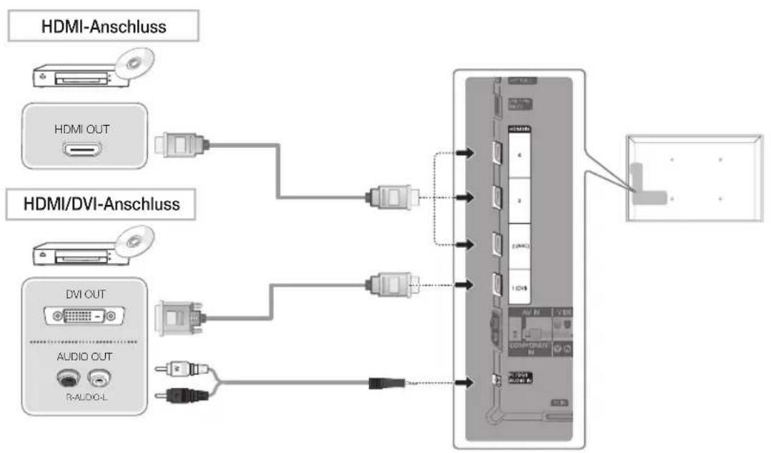 SAMSUNG UE55D6100SP - So setzen Sie diese Funktion zurück: - 1