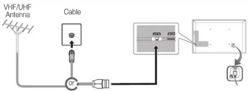 SAMSUNG UE55D6100SP - Connecting to an Antenna - 1