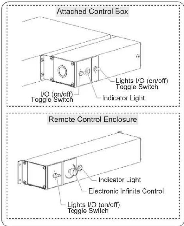 Hatco Ultra-Glo UGAL-66D - CAUTION - 1