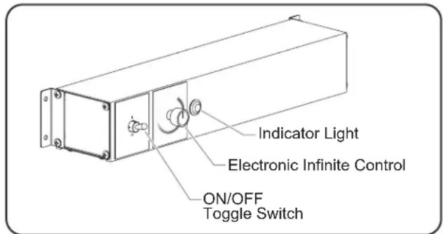 Hatco Ultra-Glo UGAL-66D - Remote Control Enclosures - 1