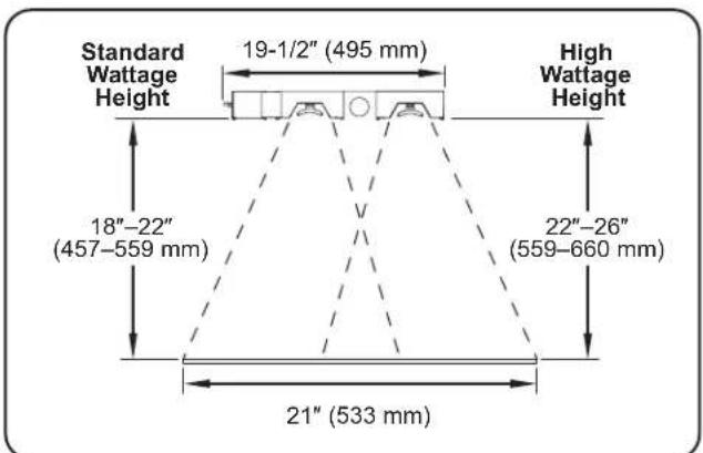 Hatco Ultra-Glo UGAL-66D - Pass-Through - 2